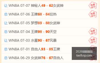 赛事大爆冷,四连冠战队,遭遇客场挑,2026世界杯投注买球,世界杯投注,买球技巧,世界杯下注,体育博彩,足球投注,世界杯2026