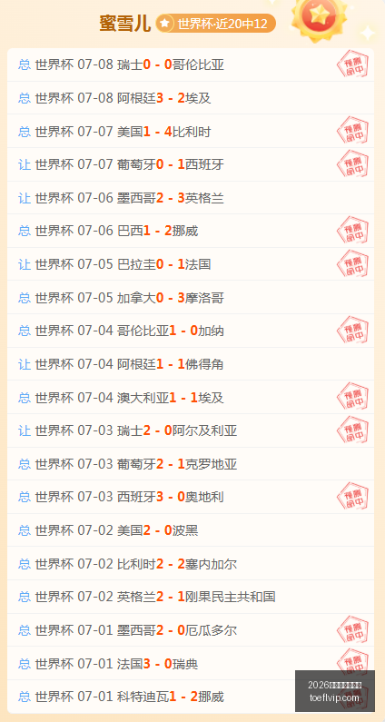 赛季对决前,火焰对阵风,分析解读,2026世界杯投注买球,世界杯投注,买球技巧,世界杯下注,体育博彩,足球投注,世界杯2026