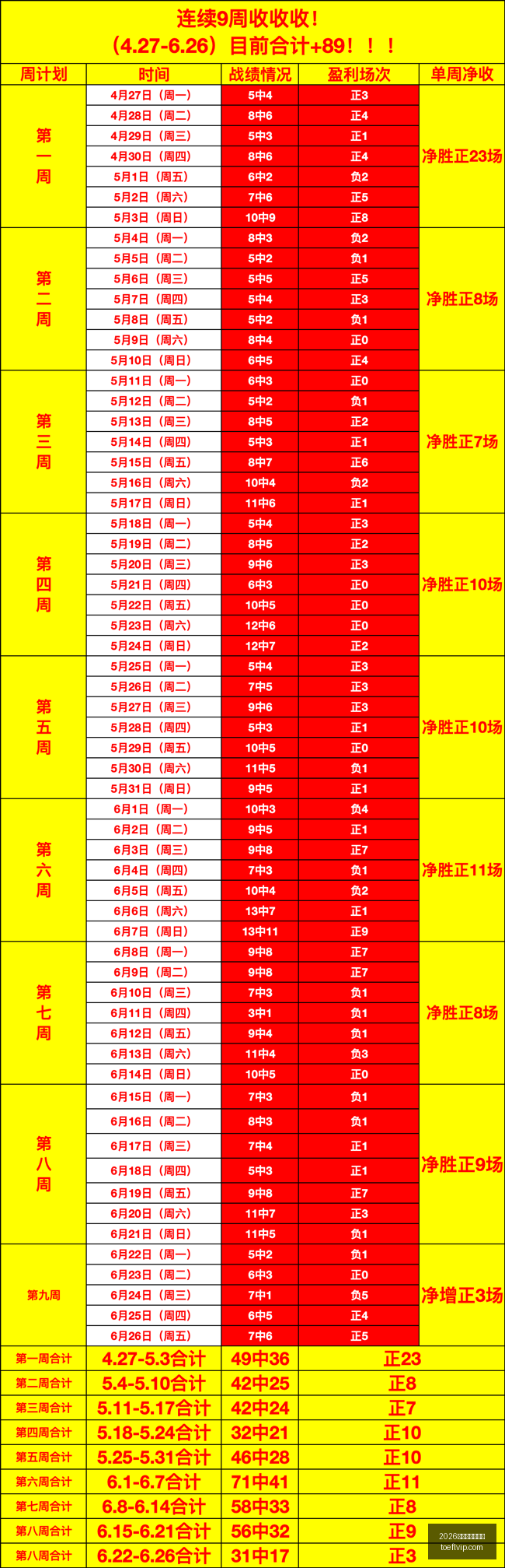 赛季转会,曼城恩佐转,会关键因素,2026世界杯投注买球,世界杯投注,买球技巧,世界杯下注,体育博彩,足球投注,世界杯2026