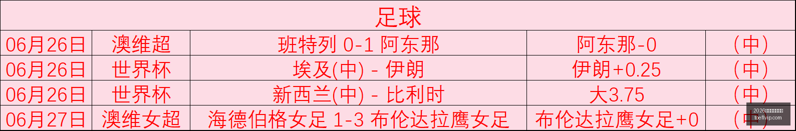 赛季焦点对,火焰激战水,凤凰城主场,2026世界杯投注买球,世界杯投注,买球技巧,世界杯下注,体育博彩,足球投注,世界杯2026