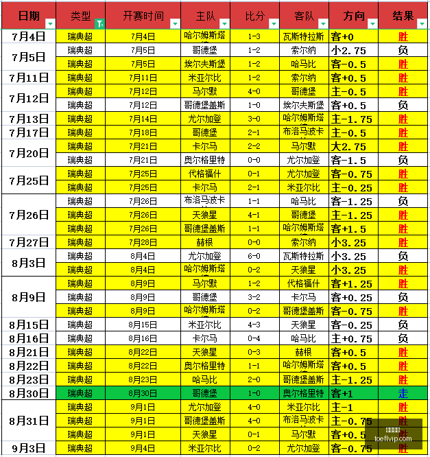 深度解析,如何应对维,基事件,开云官网,开云官网平台,开云官网app,开云体育