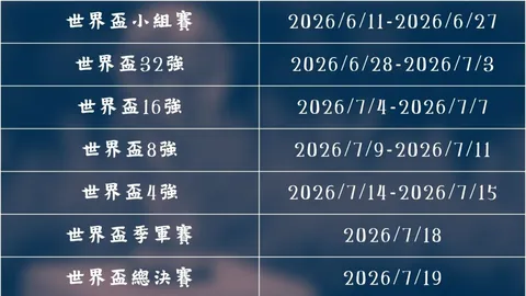 NBA拟在欧洲打造全新篮球赛事，国际篮联表态力挺