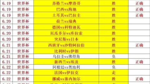 推荐 周五：纽约城与多伦多对决，赛况预测与避雷指南