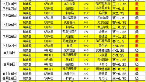 深度解析开云官网app：如何应对维基事件，强调扩大违规披露重要性